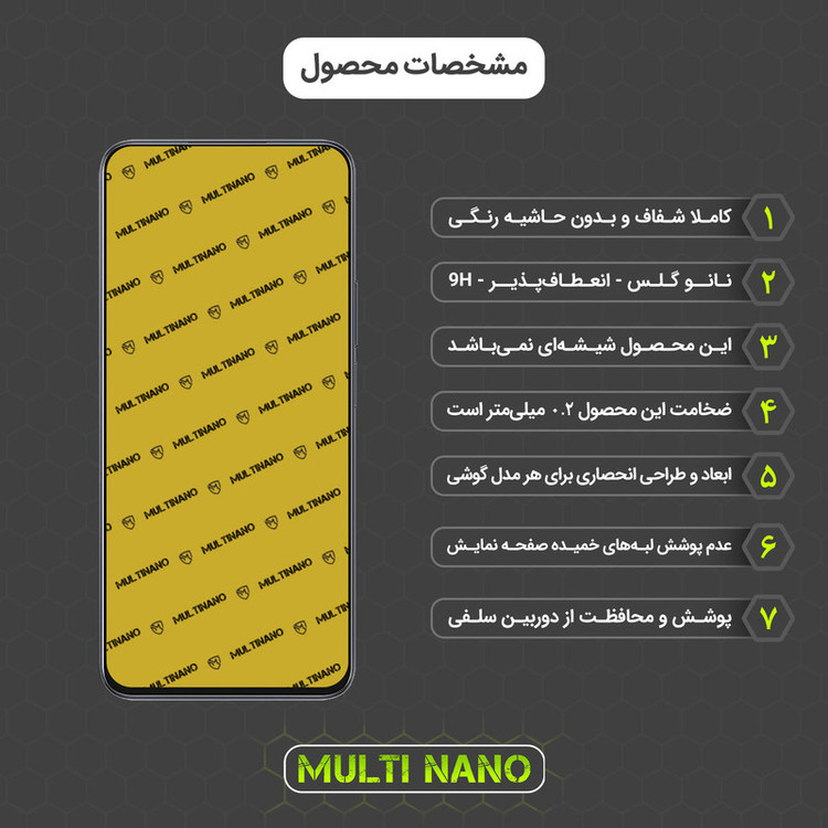 محافظ صفحه نمایش مولتی نانو مدل X-S1N مناسب برای گوشی موبایل آنر X8a