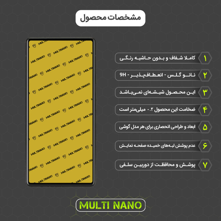 محافظ صفحه نمایش مولتی نانو مدل X-SLFG مناسب برای گوشی موبایل گوگل Pixel 6A به همراه برچسب پوششی پشت و محافظ لنز دوربین