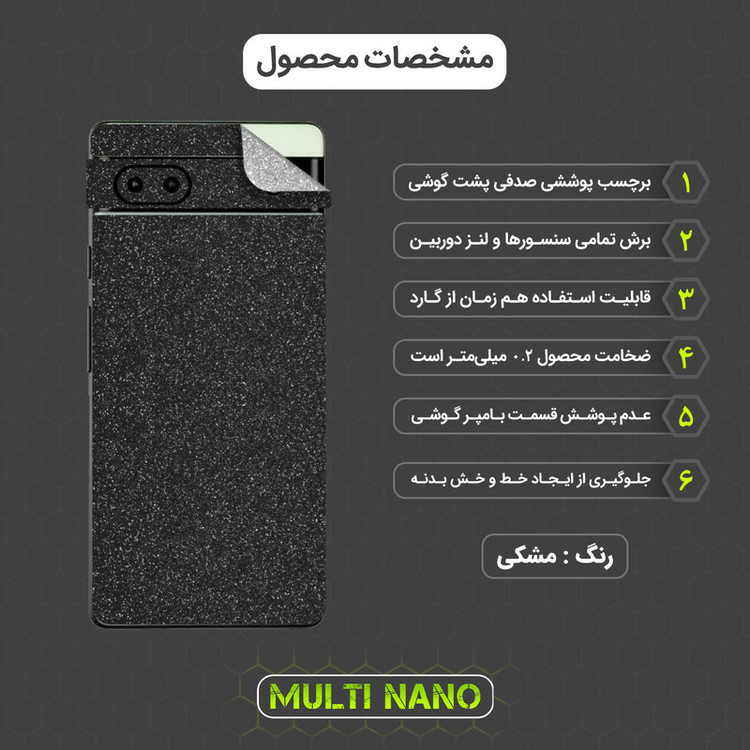 محافظ صفحه نمایش مولتی نانو مدل X-SLFG مناسب برای گوشی موبایل گوگل Pixel 6A به همراه برچسب پوششی پشت و محافظ لنز دوربین