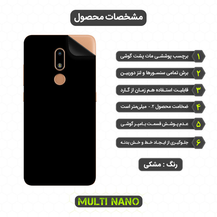 محافظ صفحه نمایش مولتی نانو مدل X-SFM مناسب برای گوشی موبایل نوکیا C3 به همراه برچسب پوششی