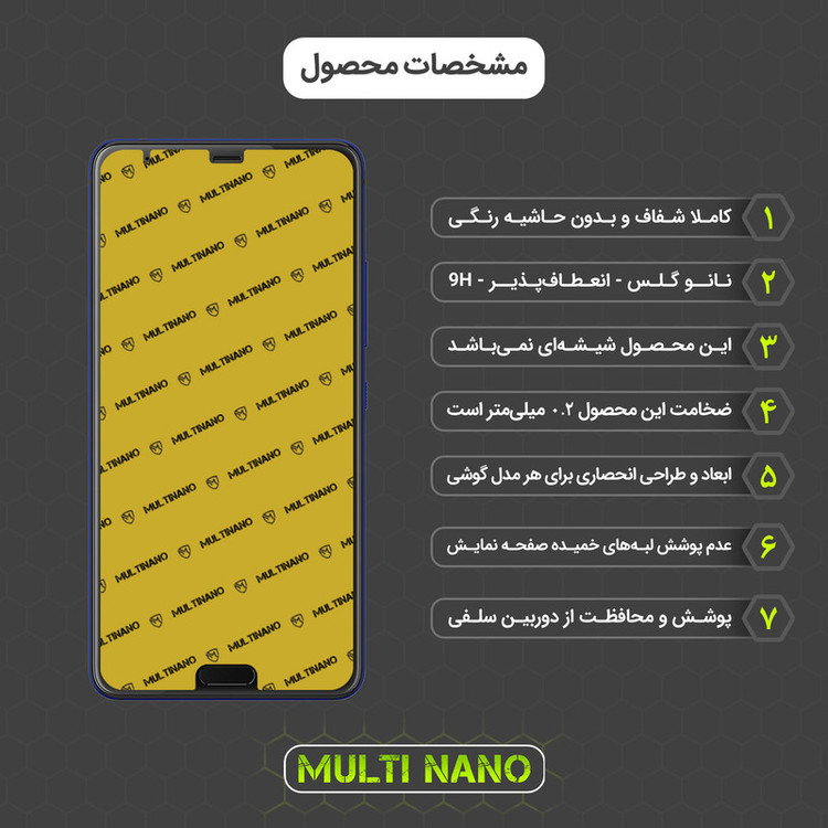 محافظ صفحه نمایش مولتی نانو مدل X-S1N مناسب برای گوشی موبایل اچ تی سی U Ultra