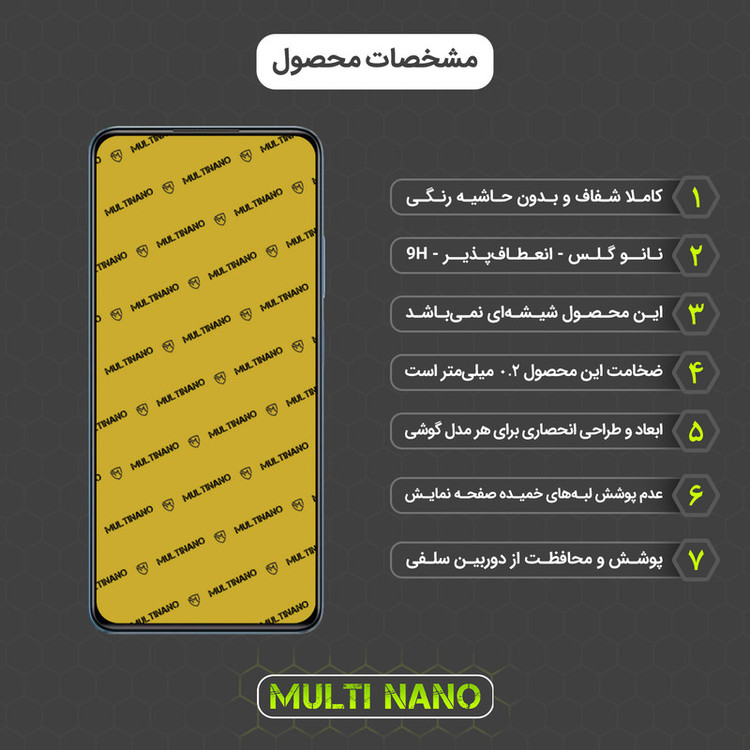 محافظ صفحه نمایش مولتی نانو مدل X-S2N مناسب برای گوشی موبایل شیائومی Redmi Note 12 Pro 4G بسته دو عددی