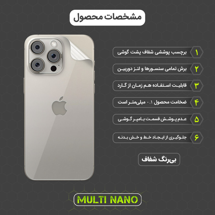 محافظ صفحه نمایش مولتی نانو مدل X-SFT مناسب برای گوشی موبایل اپل iPhone 15 Pro به همراه محافظ پشت گوشی