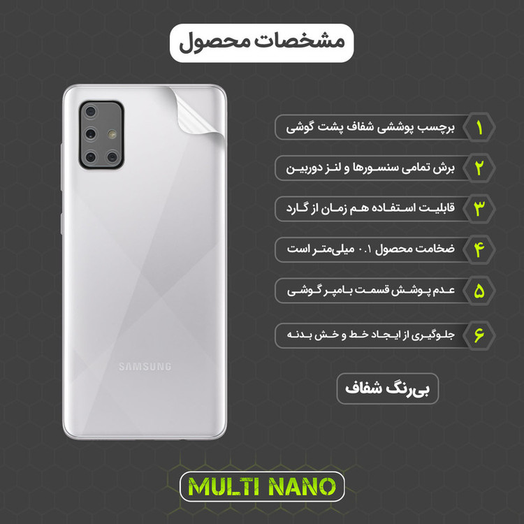 محافظ صفحه نمایش مولتی نانو مدل X-SFT مناسب برای گوشی موبایل سامسونگ Galaxy A71 به همراه محافظ پشت