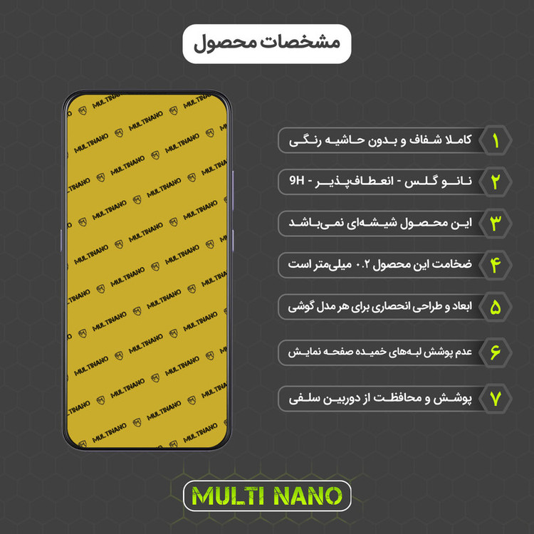 محافظ صفحه نمایش مولتی نانو مدل X-S1N مناسب برای گوشی موبایل نوکیا 3.4