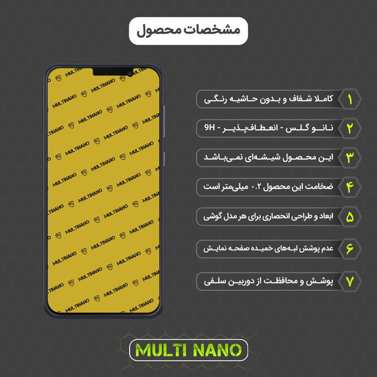 محافظ صفحه نمایش مولتی نانو مدل X-S1N مناسب برای گوشی موبایل ایسوس Zenfone Max Pro M1 / ZB602KL