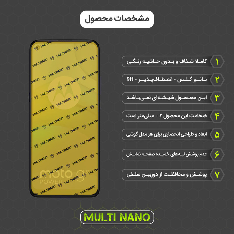 محافظ صفحه نمایش مولتی نانو مدل X-S1N مناسب برای گوشی موبایل موتورولا Moto G9 Power