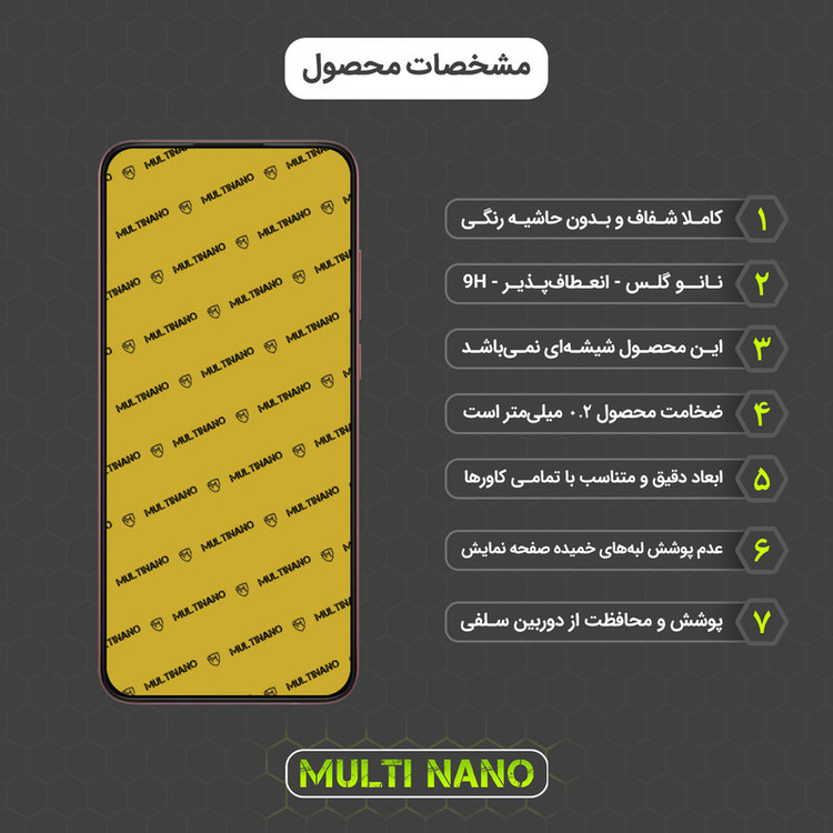 محافظ صفحه نمایش مولتی نانو مدل X-S2N مناسب برای گوشی موبایل سامسونگ Galaxy A04 بسته دو عددی