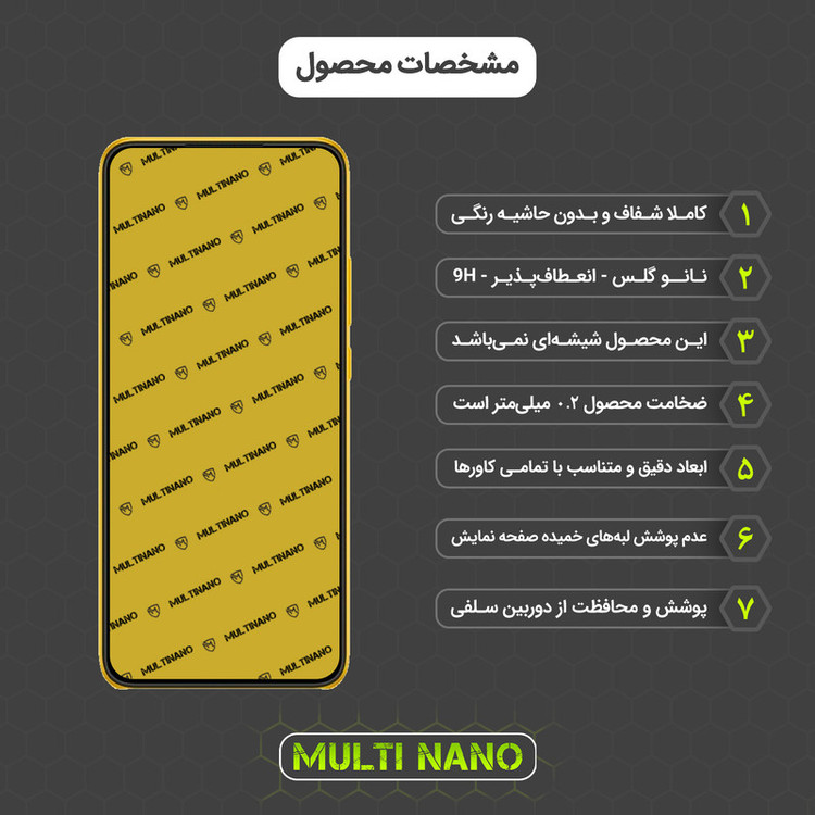 محافظ صفحه نمایش مولتی نانو مدل X-S1N مناسب برای گوشی موبایل شیائومی Poco C40