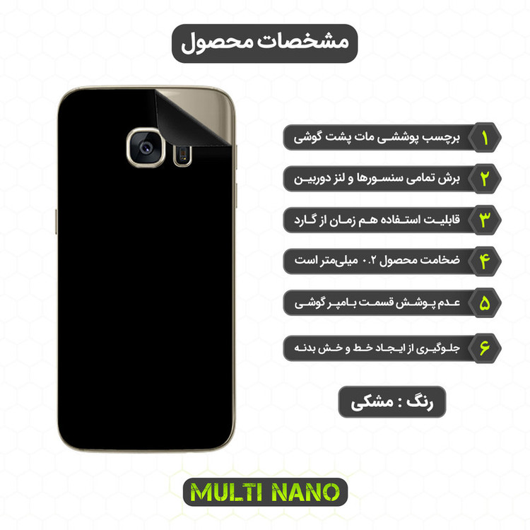 محافظ صفحه نمایش مولتی نانو مدل X-SFM مناسب برای گوشی موبایل سامسونگ Galaxy S7 به همراه برچسب پوششی