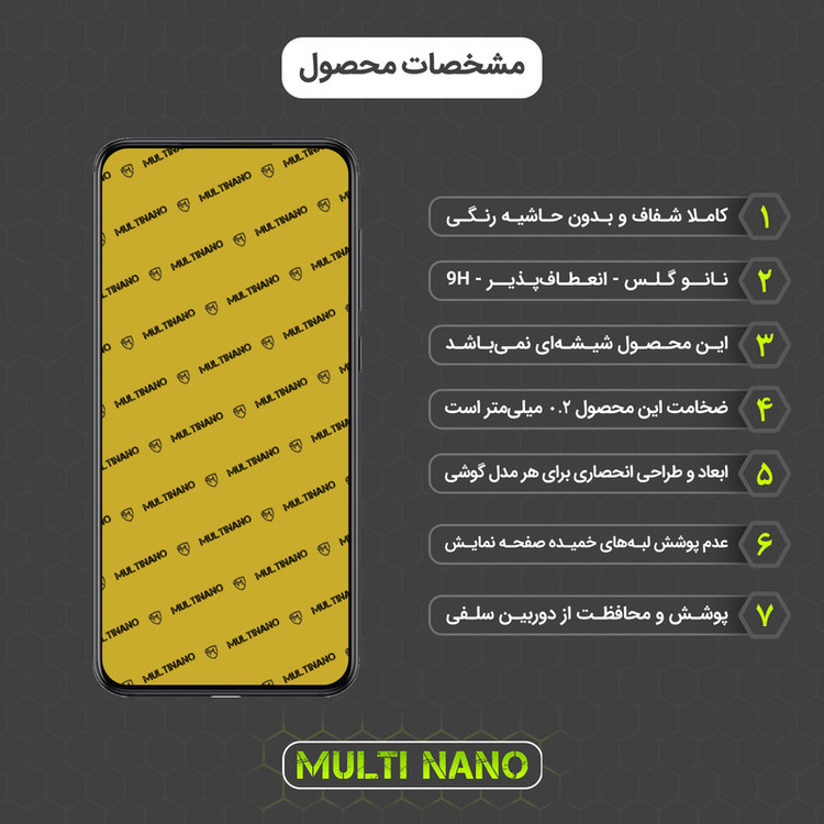 محافظ صفحه نمایش مولتی نانو مدل X-S1N مناسب برای گوشی موبایل شیائومی Mi 9 SE