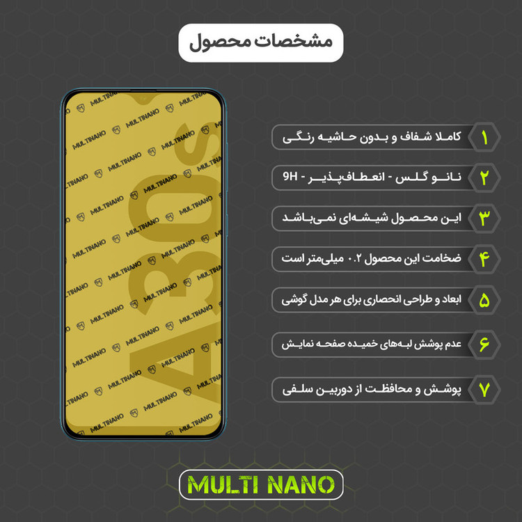 محافظ صفحه نمایش مولتی نانو مدل X-SFC مناسب برای گوشی موبایل سامسونگ Galaxy A30s به همراه برچسب پوششی