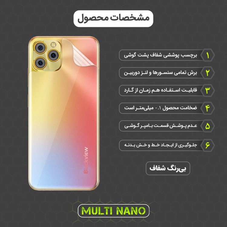 محافظ صفحه نمایش مولتی نانو مدل X-SFT مناسب برای گوشی موبایل بلک ویو A95 به همراه محافظ پشت گوشی