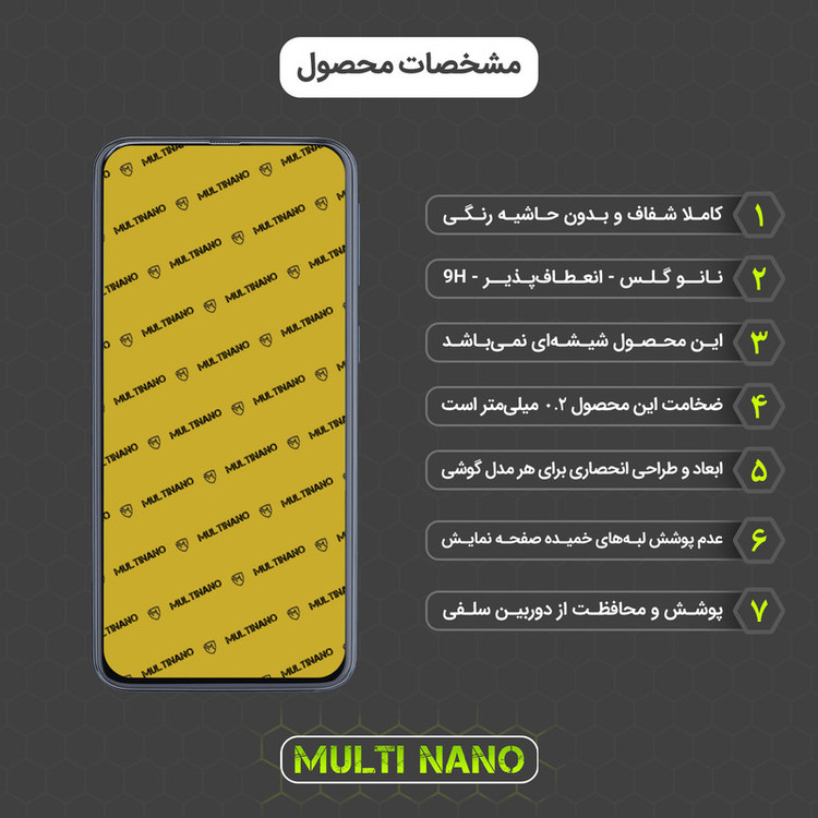 محافظ صفحه نمایش مولتی نانو مدل X-S2N مناسب برای گوشی موبایل سامسونگ Galaxy A40 بسته دو عددی
