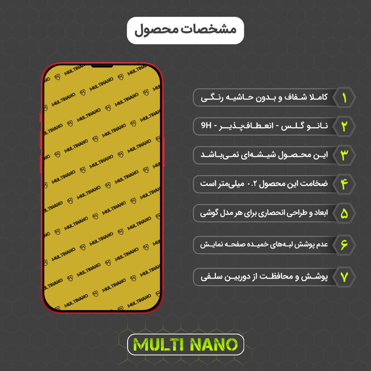 محافظ صفحه نمایش مولتی نانو مدل X-S3N مناسب برای گوشی موبایل اپل iPhone 13 بسته سه عددی