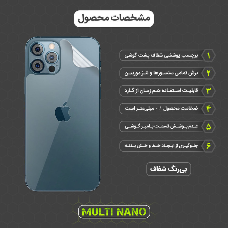 محافظ صفحه نمایش مولتی نانو مدل X-SFT مناسب برای گوشی موبایل اپل iPhone 12 Pro به همراه محافظ پشت