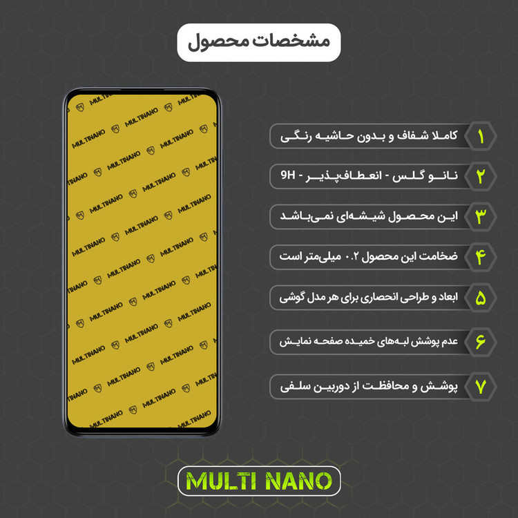 محافظ صفحه نمایش مولتی نانو مدل X-S1N مناسب برای گوشی موبایل موتورولا Moto E32