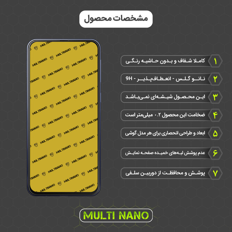 محافظ صفحه نمایش مولتی نانو مدل X-S1N مناسب برای گوشی موبایل سامسونگ Galaxy M30