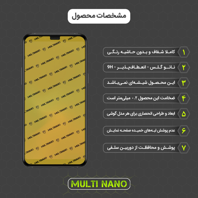 محافظ صفحه نمایش مولتی نانو مدل X-S1N مناسب برای گوشی موبایل سامسونگ Galaxy A6s