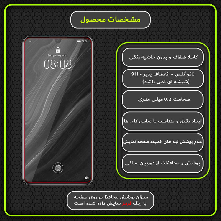 محافظ صفحه نمایش مولتی نانو مدل X-S2N مناسب برای گوشی موبایل هوآوی P30 بسته دو عددی