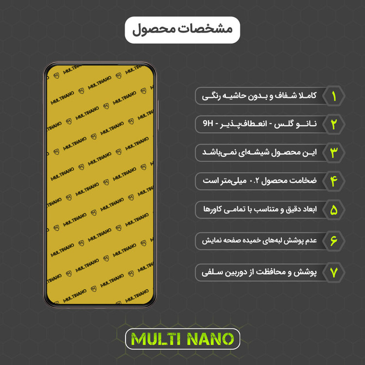 محافظ صفحه نمایش مولتی نانو مدل X-S1N مناسب برای گوشی موبایل سامسونگ Galaxy M33