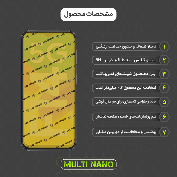محافظ صفحه نمایش مولتی نانو مدل X-S3N مناسب برای گوشی موبایل سامسونگ Galaxy F14 5G بسته سه عددی