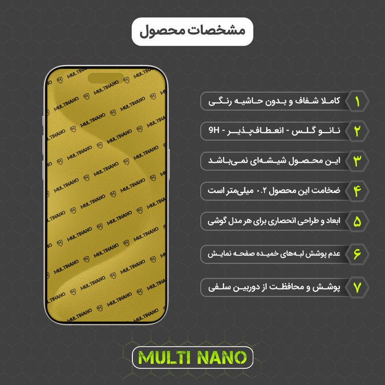 محافظ صفحه نمایش مولتی نانو مدل X-S1N مناسب برای گوشی موبایل اپل iPhone 15 Pro