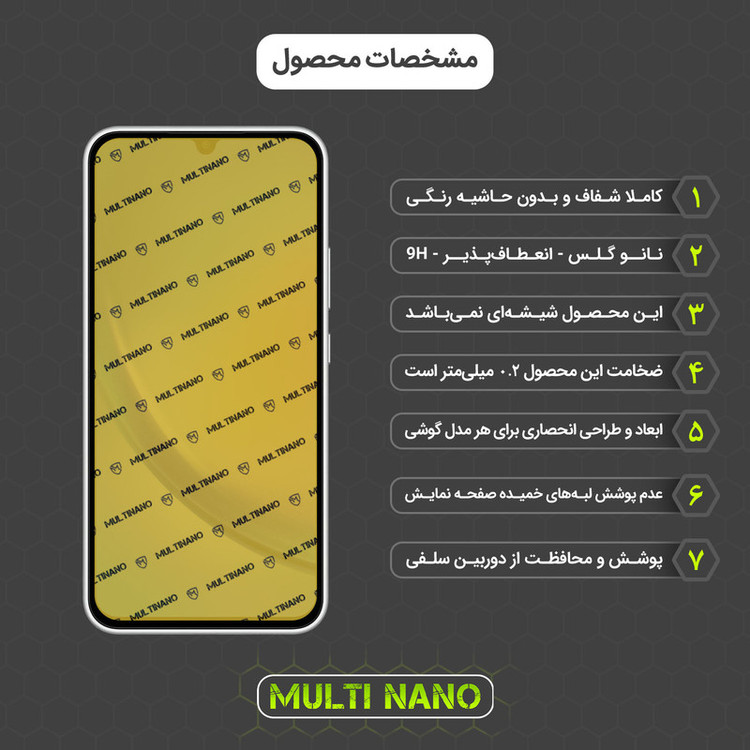 محافظ صفحه نمایش مولتی نانو مدل X-SFM مناسب برای گوشی موبایل سامسونگ Galaxy A34 به همراه برچسب پوششی
