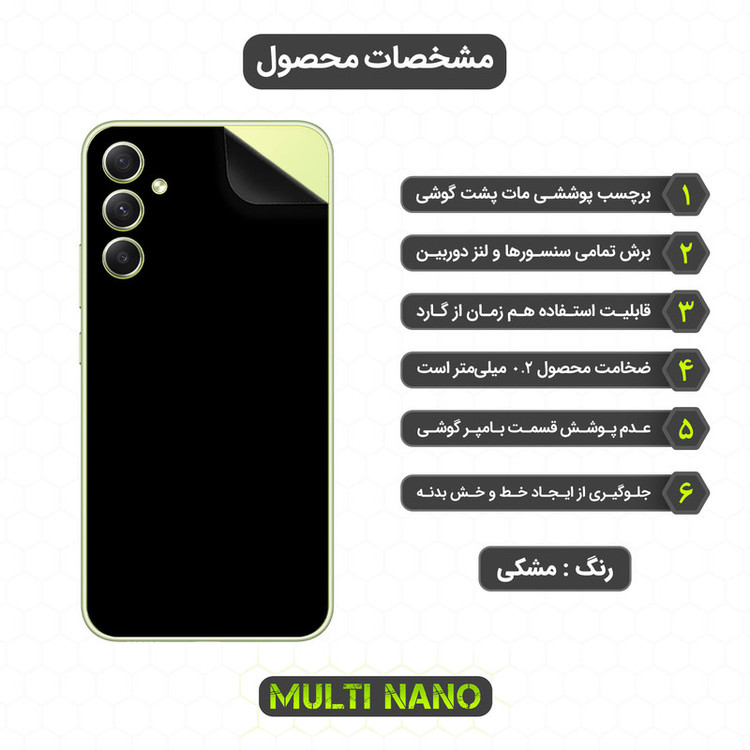 محافظ صفحه نمایش مولتی نانو مدل X-SFM مناسب برای گوشی موبایل سامسونگ Galaxy A34 به همراه برچسب پوششی