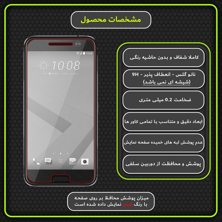 محافظ صفحه نمایش مولتی نانو مدل X-S1N مناسب برای گوشی موبایل اچ تی سی 10 Life Style