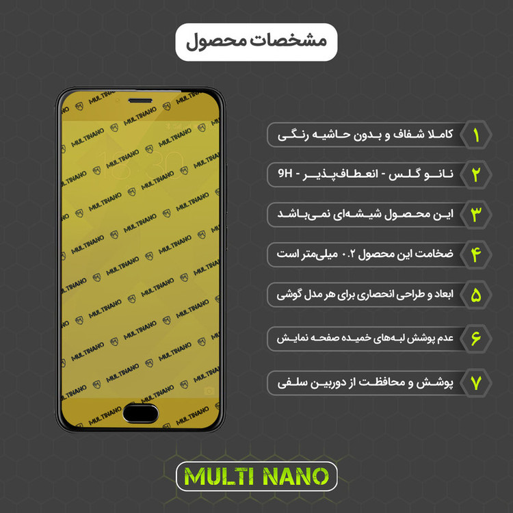 محافظ صفحه نمایش مولتی نانو مدل X-SFM مناسب برای گوشی موبایل میزو M5 به همراه برچسب پوششی