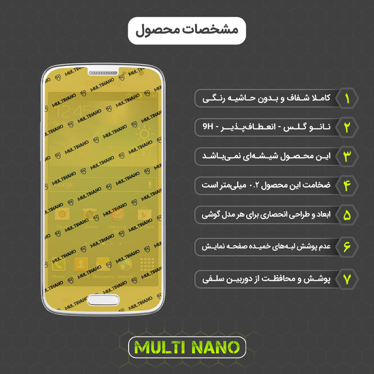 محافظ صفحه نمایش مولتی نانو مدل X-S1N مناسب برای گوشی موبایل سامسونگ Galaxy S3 Slim