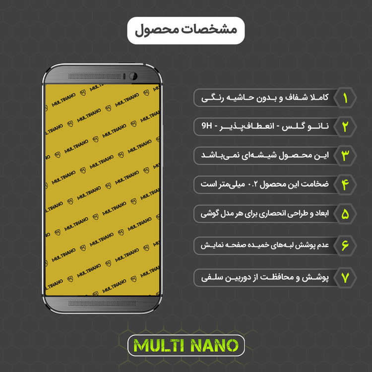 محافظ صفحه نمایش مولتی نانو مدل X-S1N مناسب برای گوشی موبایل اچ تی سی One M8