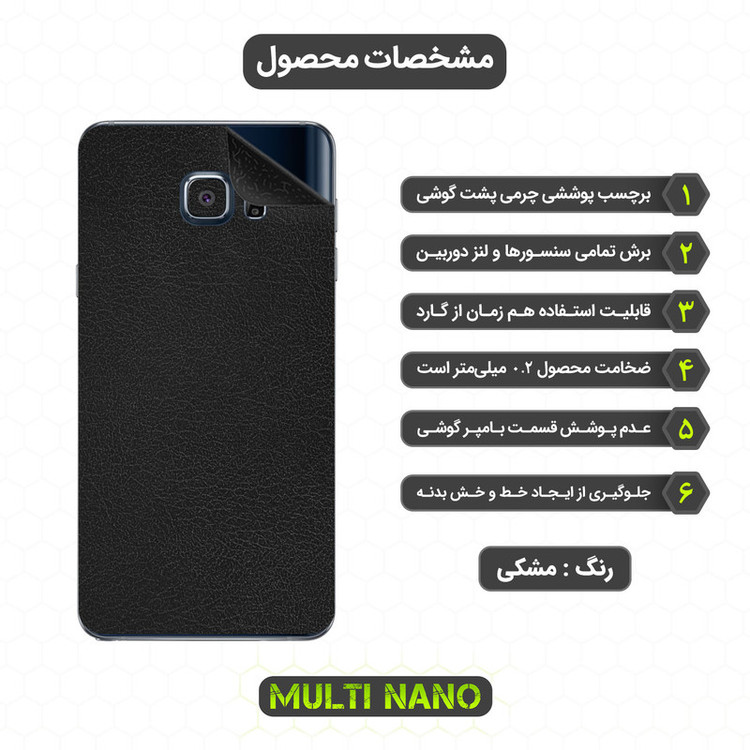 محافظ صفحه نمایش مولتی نانو مدل X-SFL مناسب برای گوشی موبایل سامسونگ Galaxy Note 5 به همراه برچسب پوششی