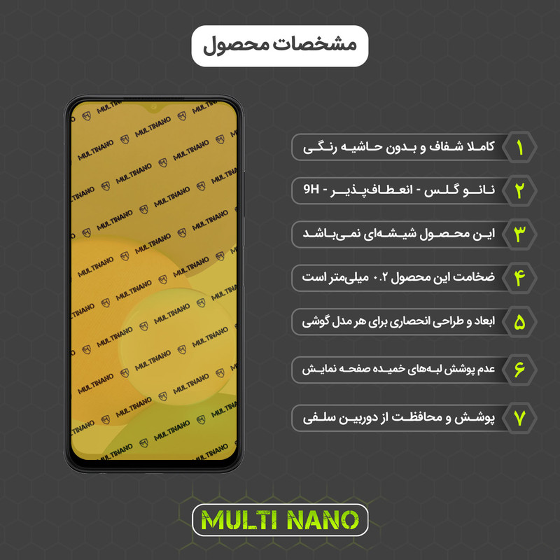 محافظ صفحه نمایش مولتی نانو مدل X-SFG مناسب برای گوشی موبایل سامسونگ Galaxy A22 5G به همراه برچسب پوششی