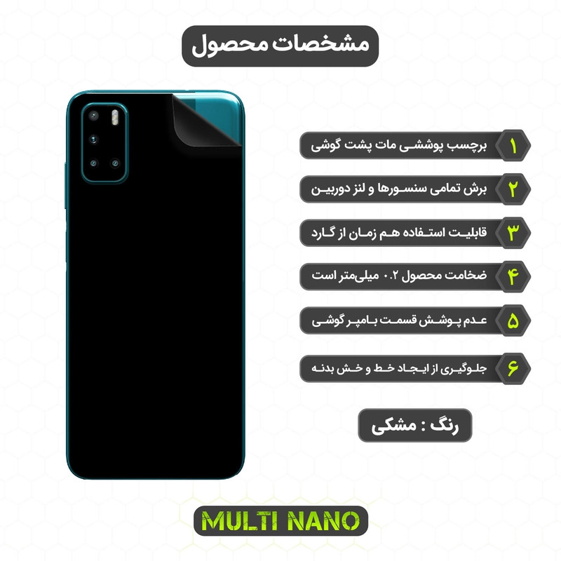 برچسب پوششی مولتی نانو مدل X-F1M مناسب برای گوشی موبایل جی پلاس Z10