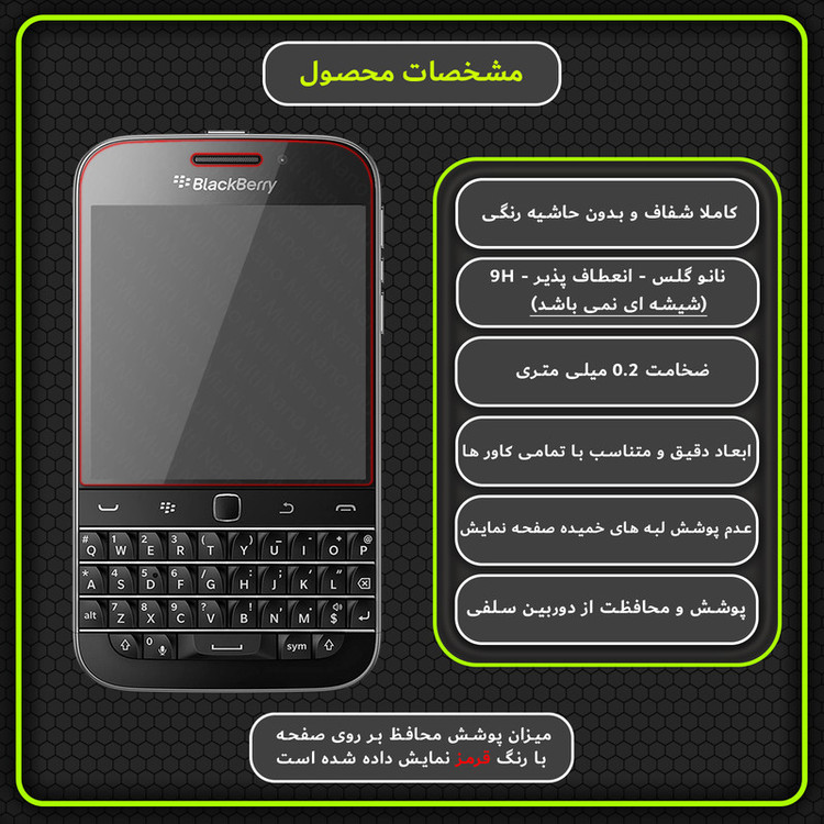 محافظ صفحه نمایش مولتی نانو مدل X-S1N مناسب برای گوشی موبایل بلک بری Q20