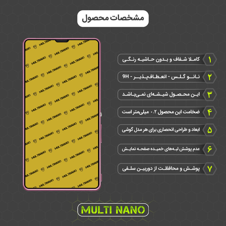 محافظ صفحه نمایش مولتی نانو مدل X-S1N مناسب برای گوشی موبایل سونی Xperia ZR