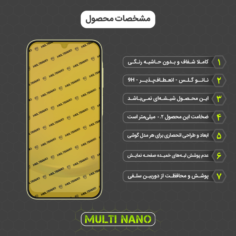 محافظ صفحه نمایش مولتی نانو مدل X-S1N مناسب برای گوشی موبایل سامسونگ Galaxy A25