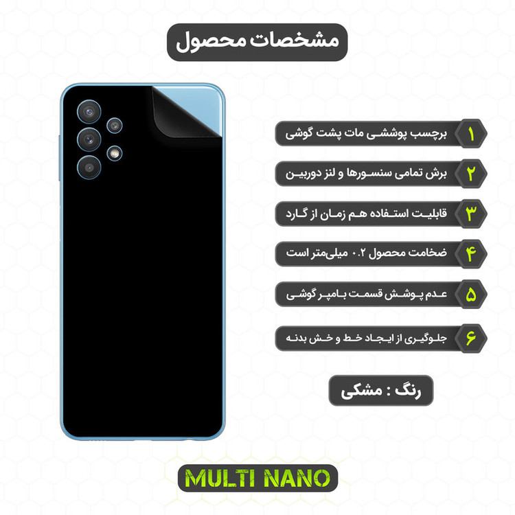 محافظ صفحه نمایش مولتی نانو مدل X-SFM مناسب برای گوشی موبایل سامسونگ Galaxy A32 5G به همراه برچسب پوششی