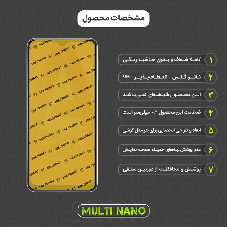 محافظ صفحه نمایش مولتی نانو مدل X-SFM مناسب برای گوشی موبایل سامسونگ Galaxy A32 5G به همراه برچسب پوششی
