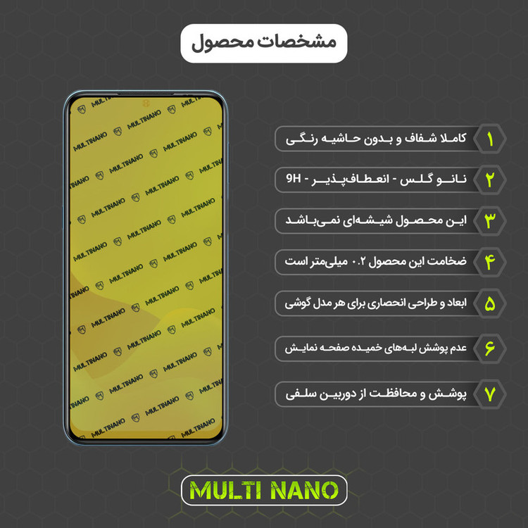 محافظ صفحه نمایش مولتی نانو مدل X-S1N مناسب برای گوشی موبایل یولفون Note 13P