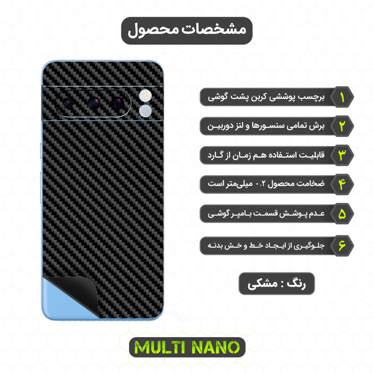 برچسب پوششی مولتی نانو مدل X-F1C مناسب برای گوشی موبایل گوگل Pixel 8 Pro