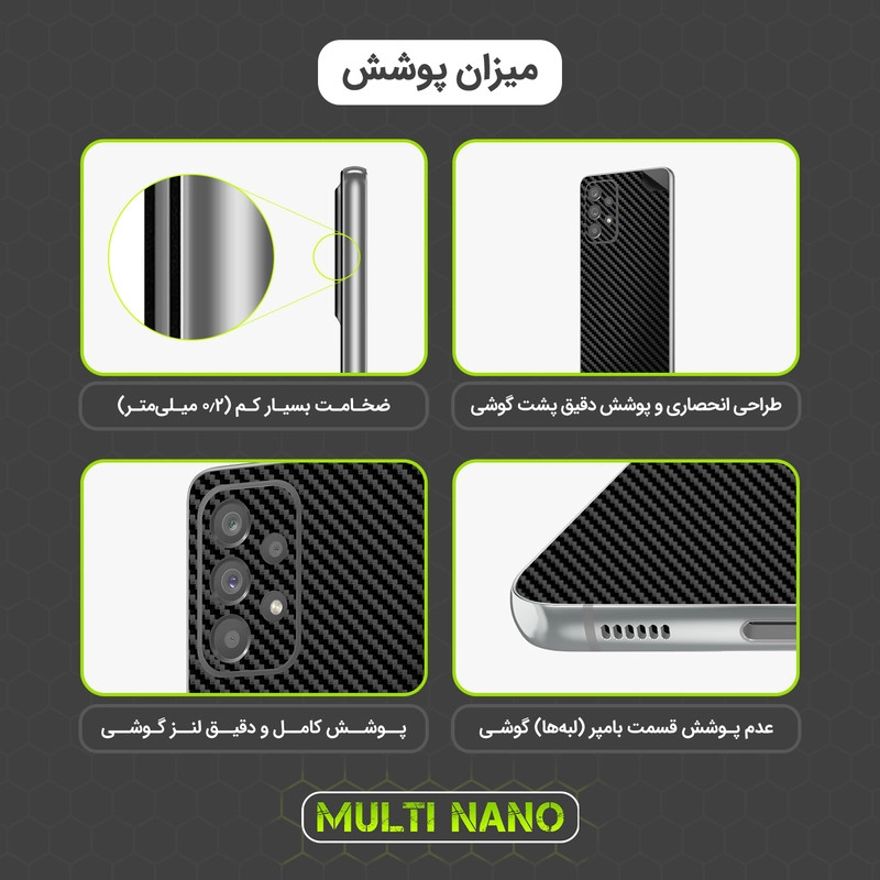 برچسب پوششی مولتی نانو مدل X-F1C مناسب برای گوشی موبایل گوگل Pixel 8 Pro