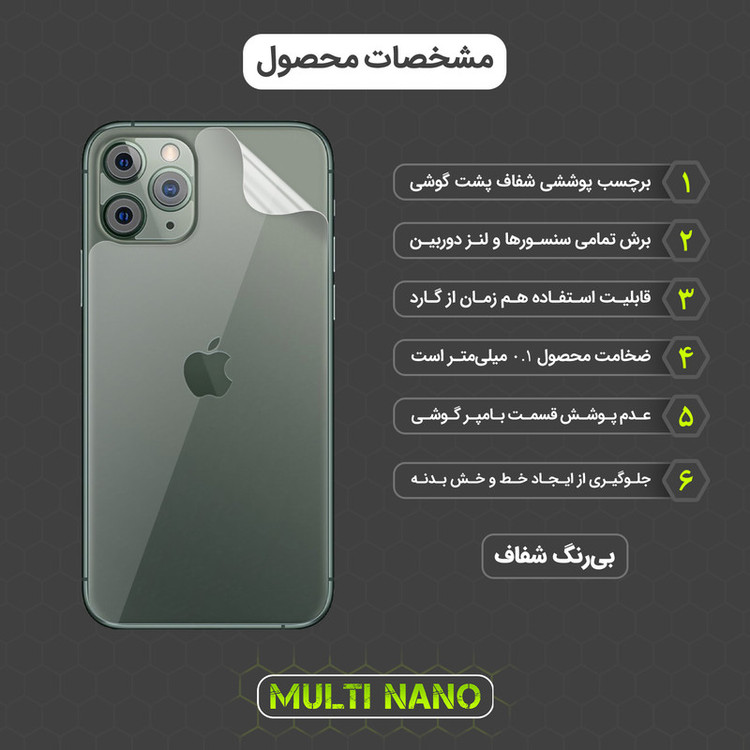 محافظ صفحه نمایش مولتی نانو مدل X-SFT مناسب برای گوشی موبایل اپل iPhone 11 Pro به همراه محافظ پشت