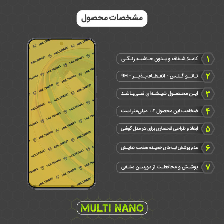 محافظ صفحه نمایش مولتی نانو مدل X-SFT مناسب برای گوشی موبایل آنر X8A به همراه محافظ پشت