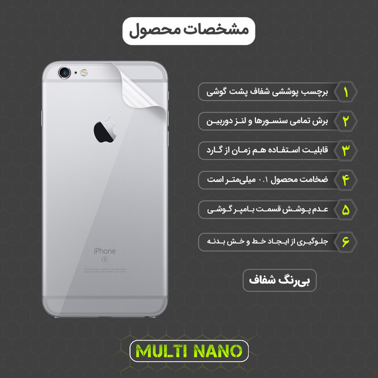 محافظ صفحه نمایش مولتی نانو مدل X-SFT مناسب برای گوشی موبایل اپل iPhone 6S Plus به همراه محافظ پشت