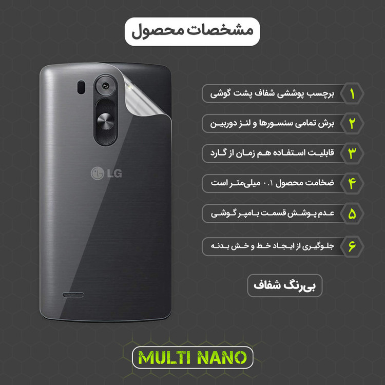 محافظ صفحه نمایش مولتی نانو مدل X-SFT مناسب برای گوشی موبایل ال جی G3 Mini به همراه محافظ پشت