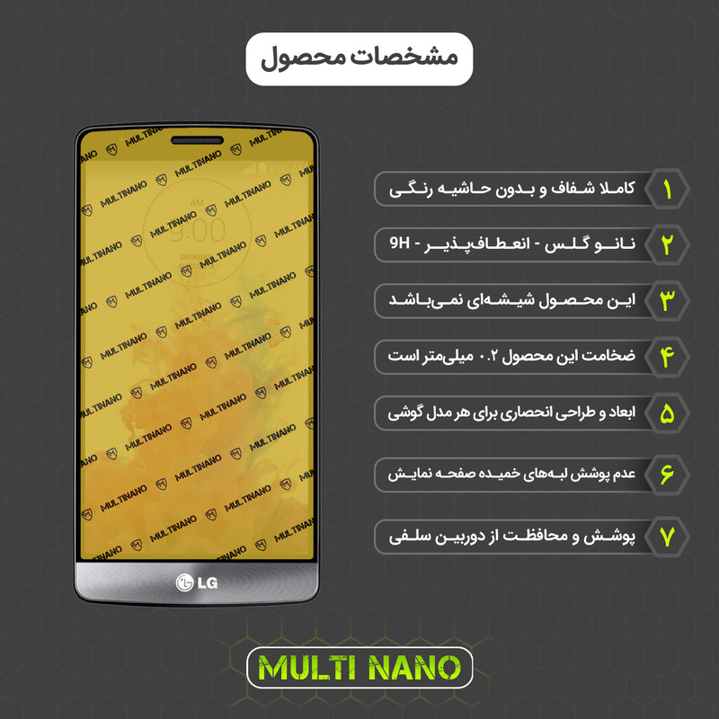 محافظ صفحه نمایش مولتی نانو مدل X-SFT مناسب برای گوشی موبایل ال جی G3 Mini به همراه محافظ پشت