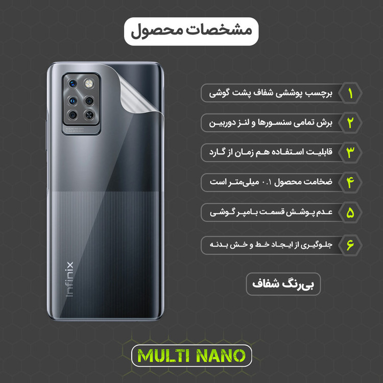 محافظ صفحه نمایش مولتی نانو مدل X-SFT مناسب برای گوشی موبایل انفینیکس Note 10 Pro به همراه محافظ پشت